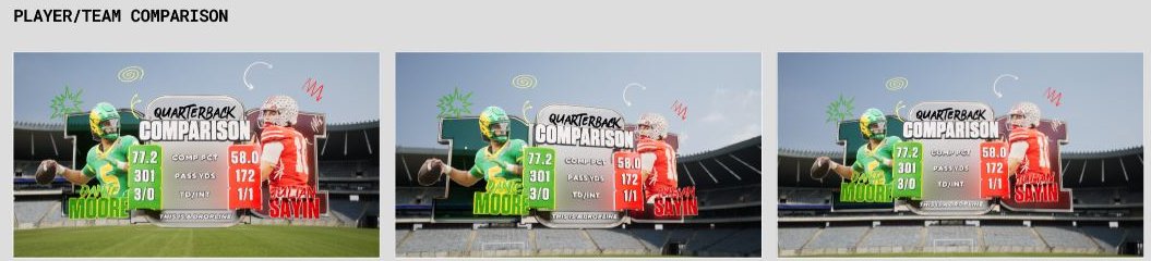 Player and team comparison